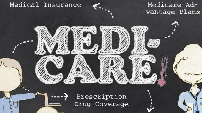 Medicare Advantage In Hospice